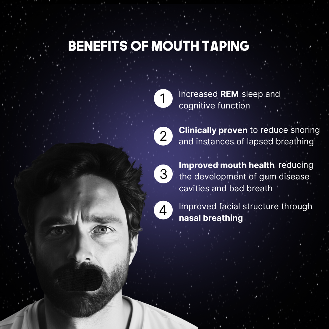 Mouth Tape
